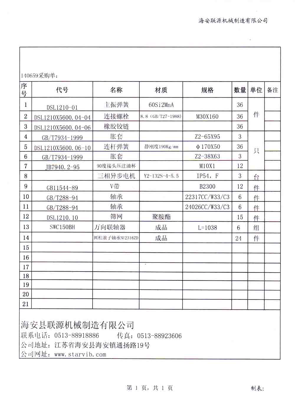 140659采購清單列表